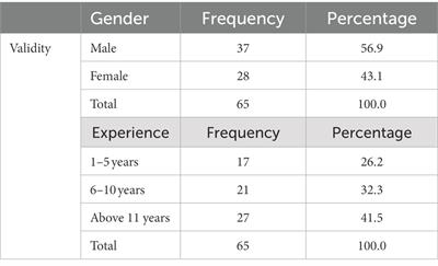 Teaching practices for English as foreign language at the tertiary level: A comprehensibility perspective